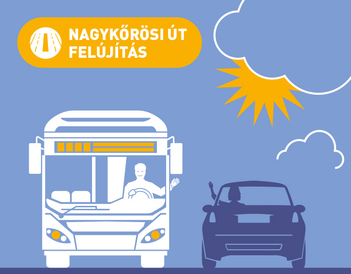 Nagykőrösi út felújítás